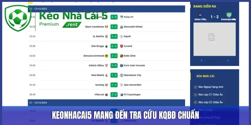 Bảng tra cứu kết quả bóng đá tại Keonhacai5