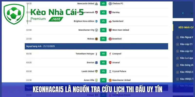 Tra cứu lịch thi đấu uy tín tại Keonhacai5