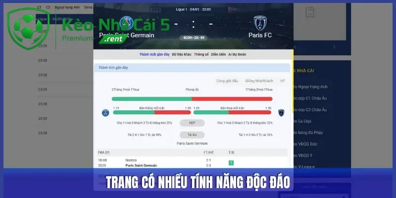 Trang có nhiều tính năng độc đáo