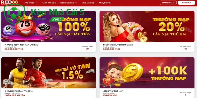 Giải đáp thắc mắc hiện hữu tại RED88